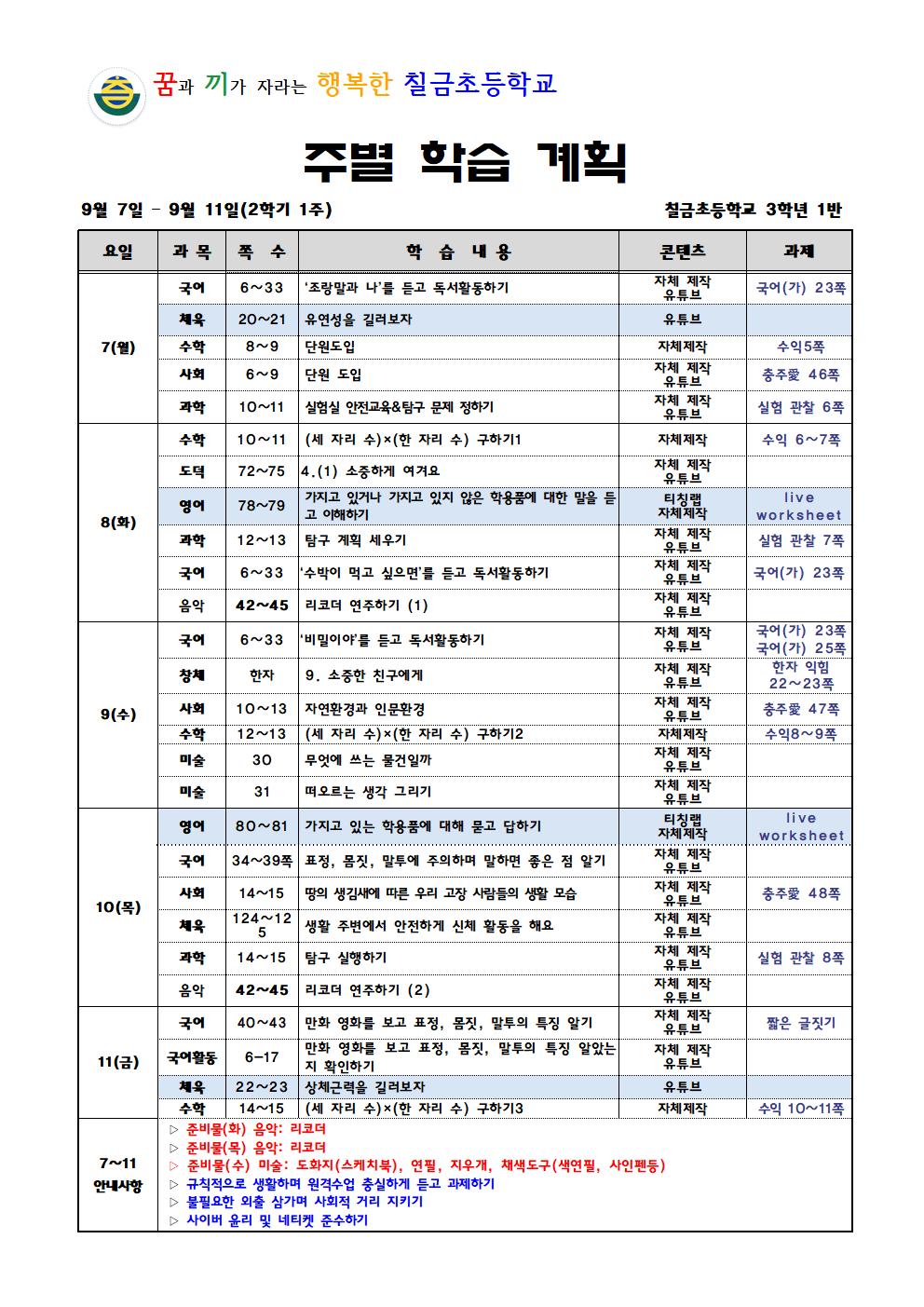 3학년 1반 주별( 1주) 학습 계획(수정)