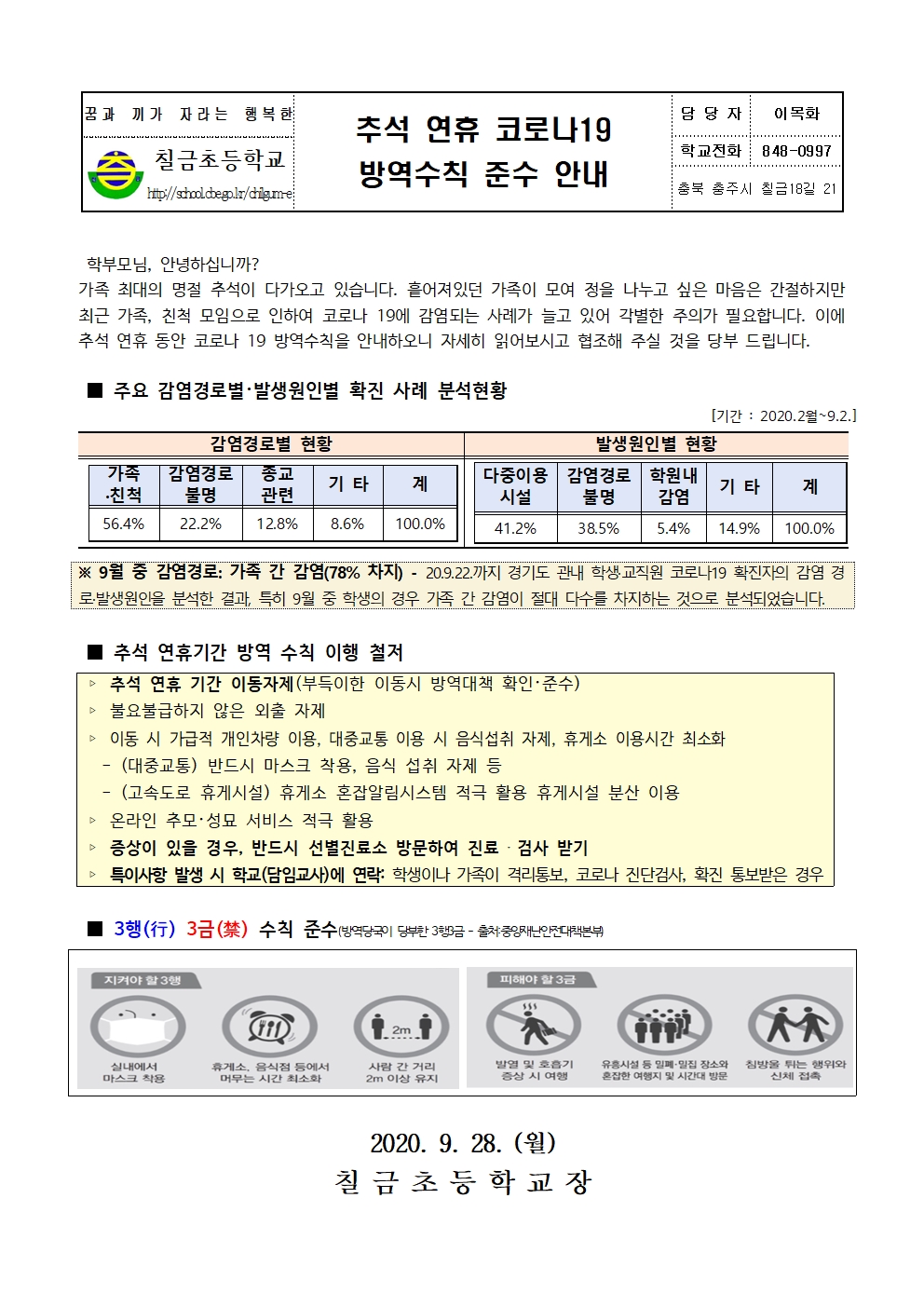 추석 연휴 코로나19 방역수칙 준수 안내 가정통신문001