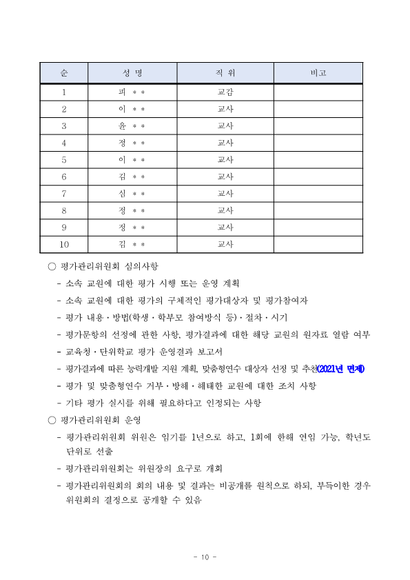 2021.(칠금초) 교원능력개발평가 시행 계획(홈페이지게시)_10