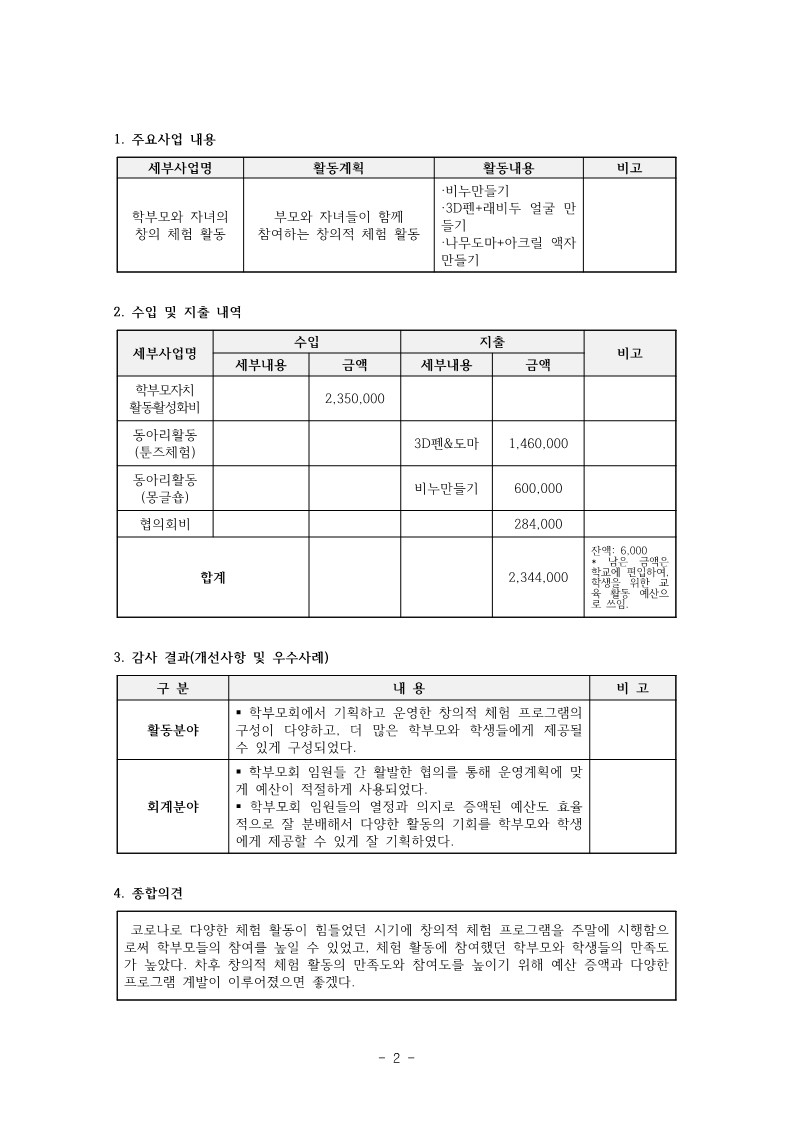 2022. 학부모회 감사 결과 보고서(탑재용)_2