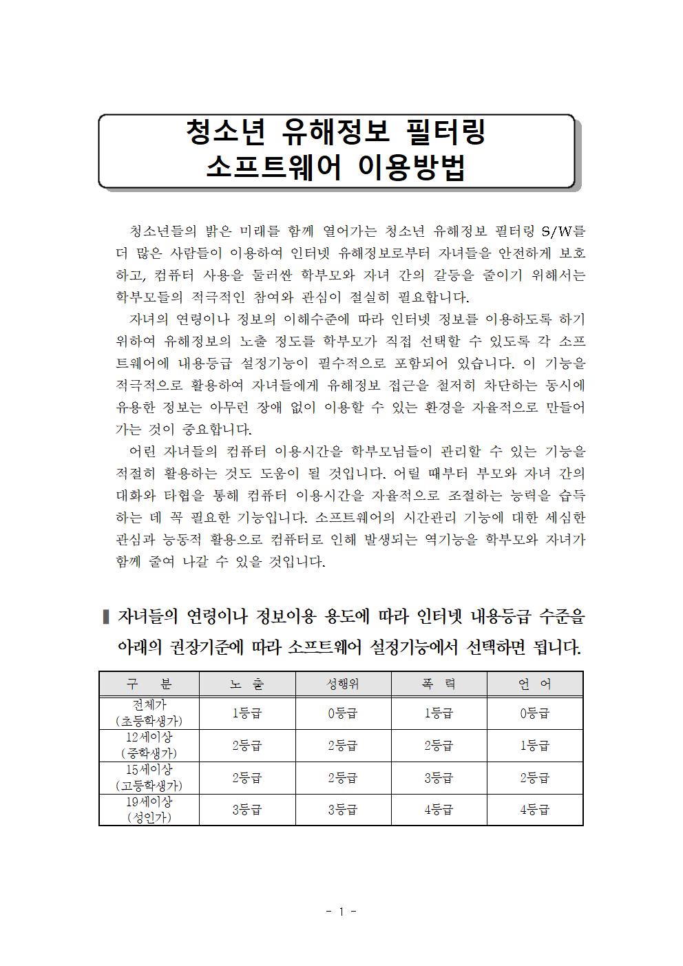 청소년 유해정보 필터링 소프트웨어 이용방법001