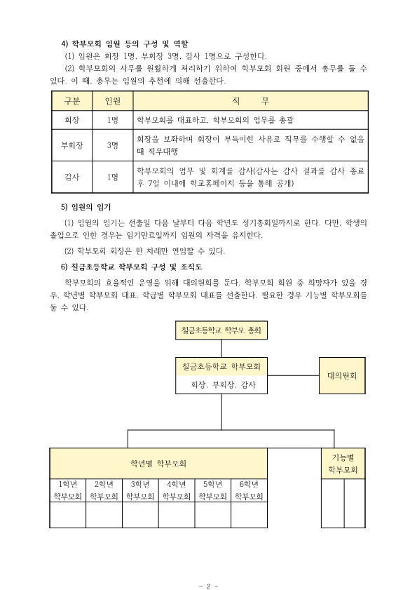 2023. 칠금초등학교 학부모회 운영(활동)계획_2