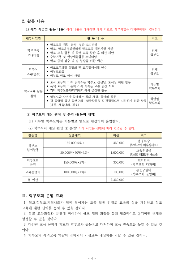 2023. 칠금초등학교 학부모회 운영(활동)계획_4