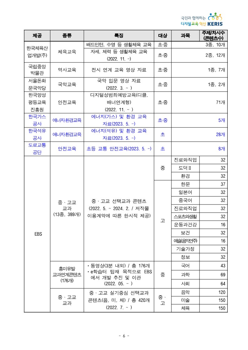 e학습터 콘텐츠 현황 및 우수 활용 사례_6