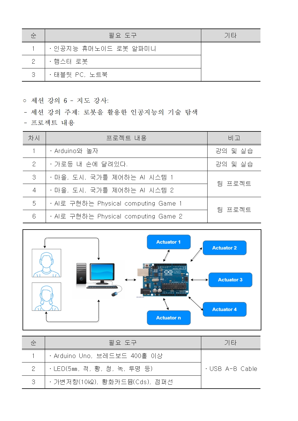 2023. 청주교대 부설 영재교육원 AI융합영재 여름캠프 운영 안내장-1007