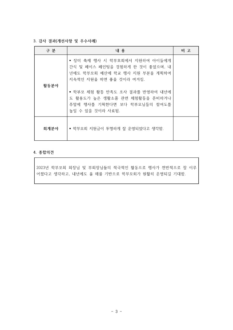 2023. 칠금초등학교 학부모회 감사 결과 보고서(탑재용)_3