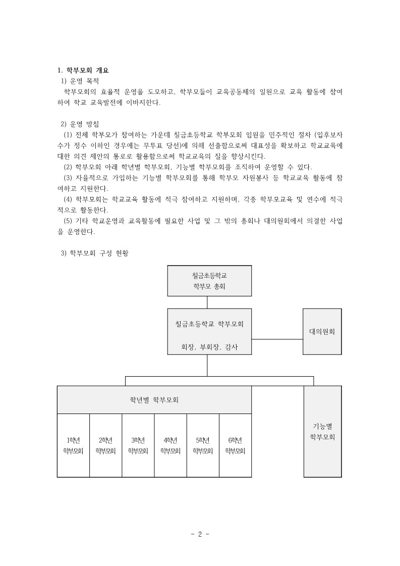 2023. 칠금초등학교 학부모회 예산 및 활동 결과 보고서(탑재용)_2