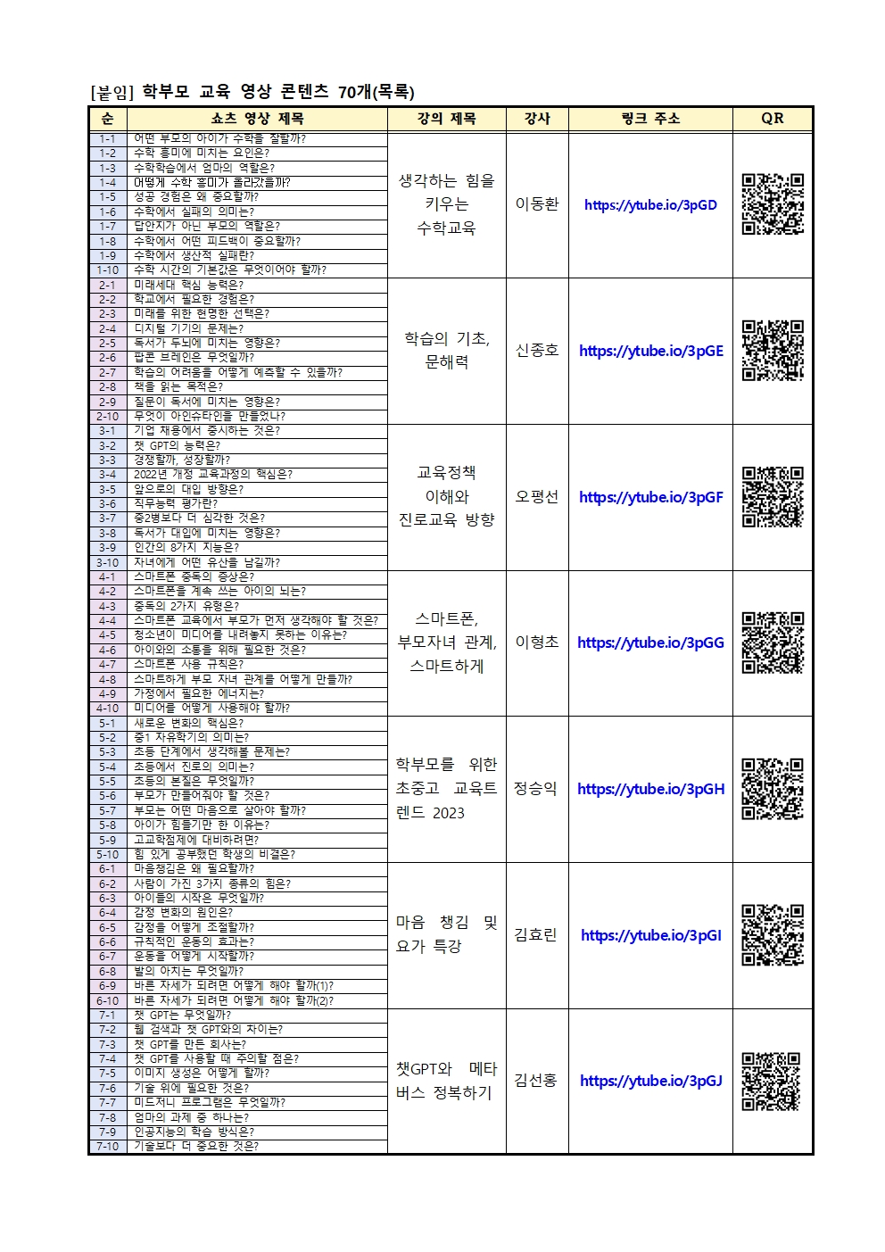 2024. 학부모 교육 영상 콘텐츠(쇼츠) 안내002