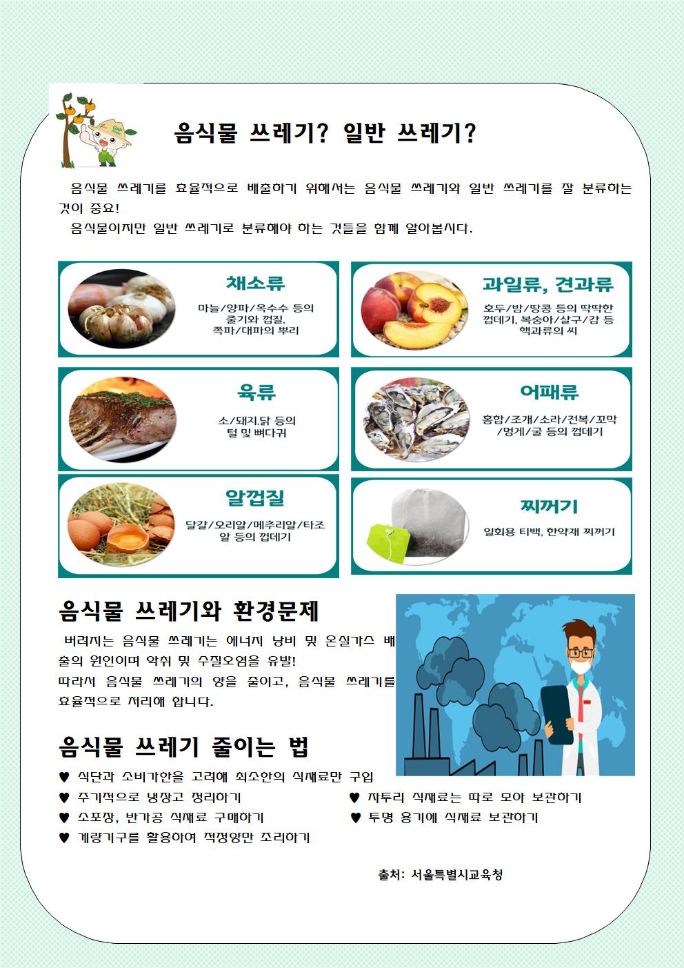 음식물쓰레기 줄이기 교육자료001