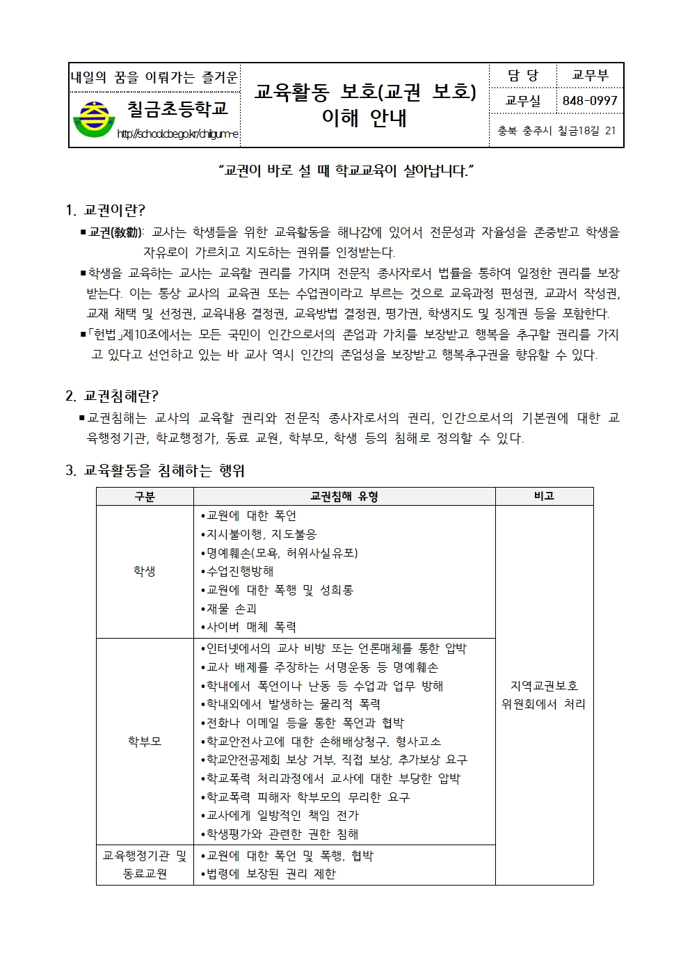 2024. 교육활동 침해행위 예방교육 자료(학부모용)001